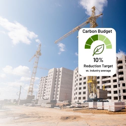 Carbon buget 10% of reduction target vs industry average